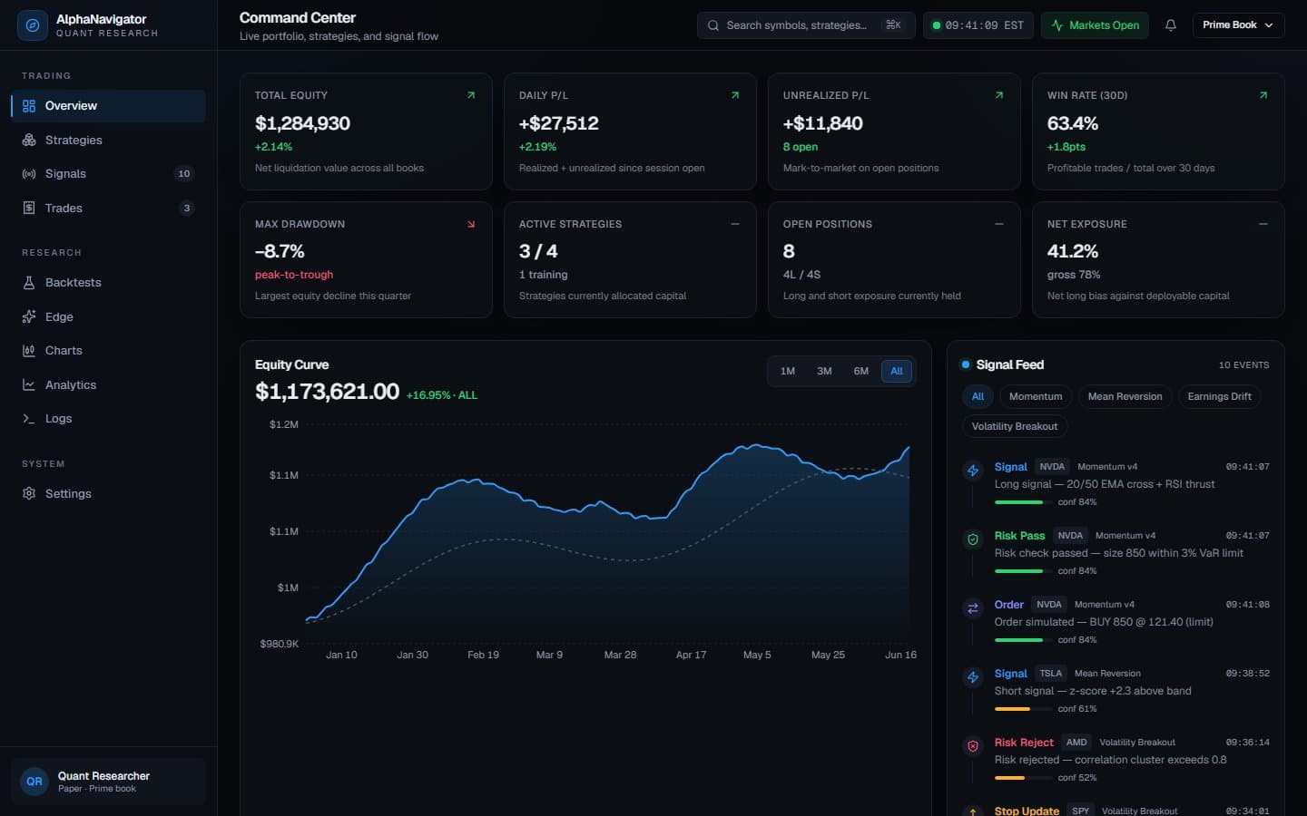 Screenshot of AlphaNavigator (Internal Prototype)