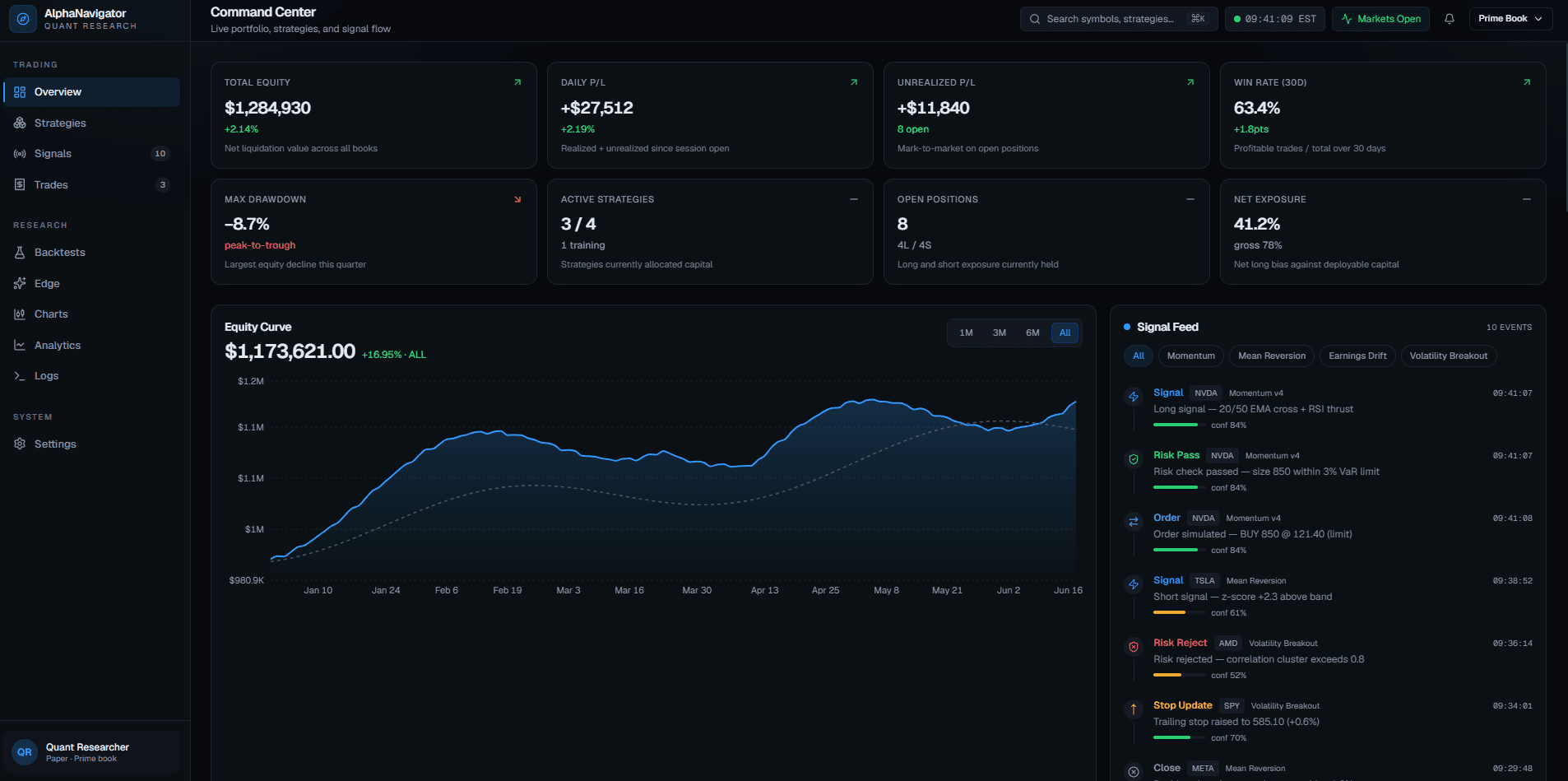 Screenshot of AlphaNavigator (Internal Prototype)